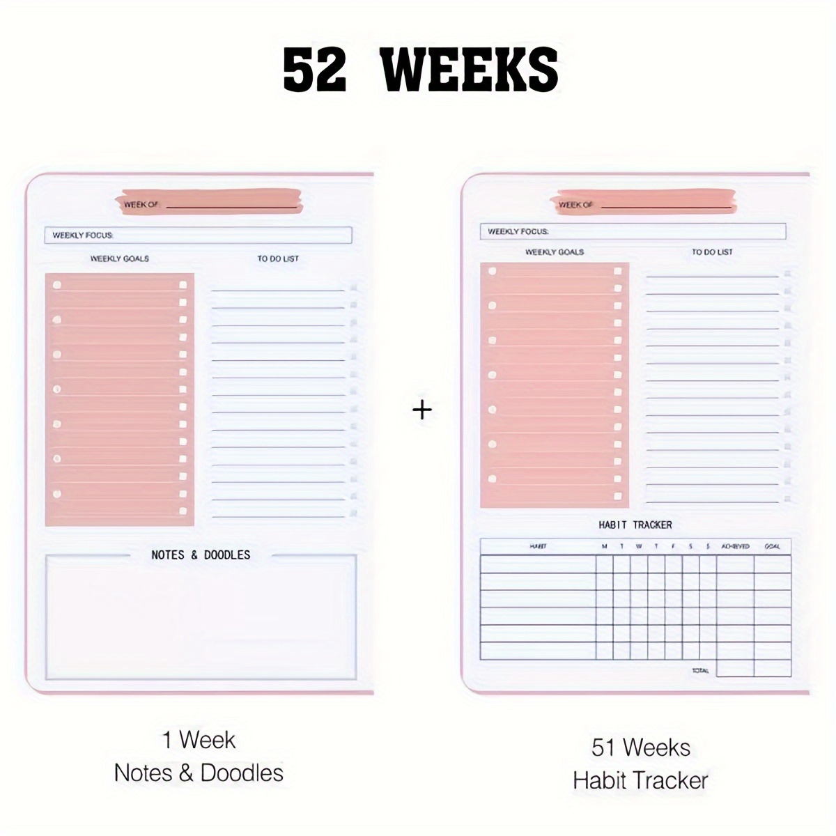 คู่มือวางแผนรายสัปดาห์ภาษาอังก - Planned Parenthood บทวิจารณ์และราคา