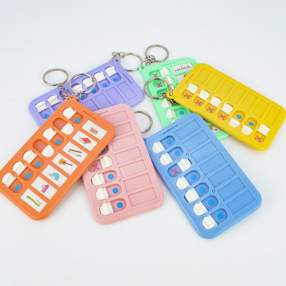 รายการตรวจสอบวินัยตนเองพลาสติก - Planned Parenthood บทวิจารณ์และราคา