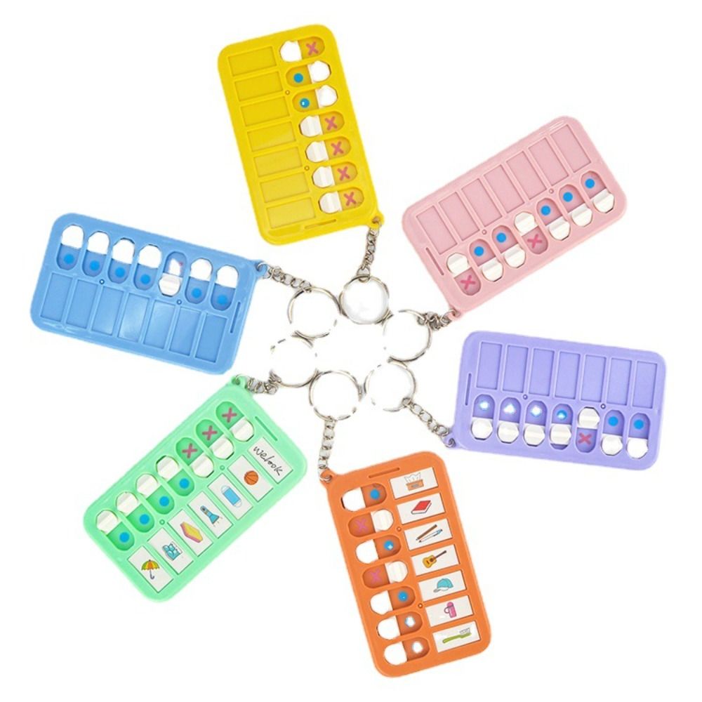 รายการตรวจสอบวินัยตนเองพลาสติก - Planned Parenthood บทวิจารณ์และราคา